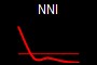 NNI